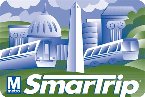 how to register a smart trip card wmata|WMATA reload card.